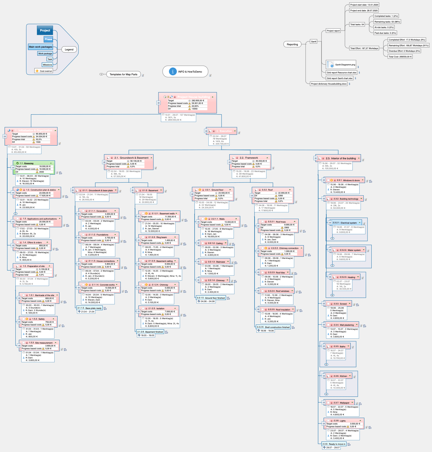 hausbau-map-beispiel