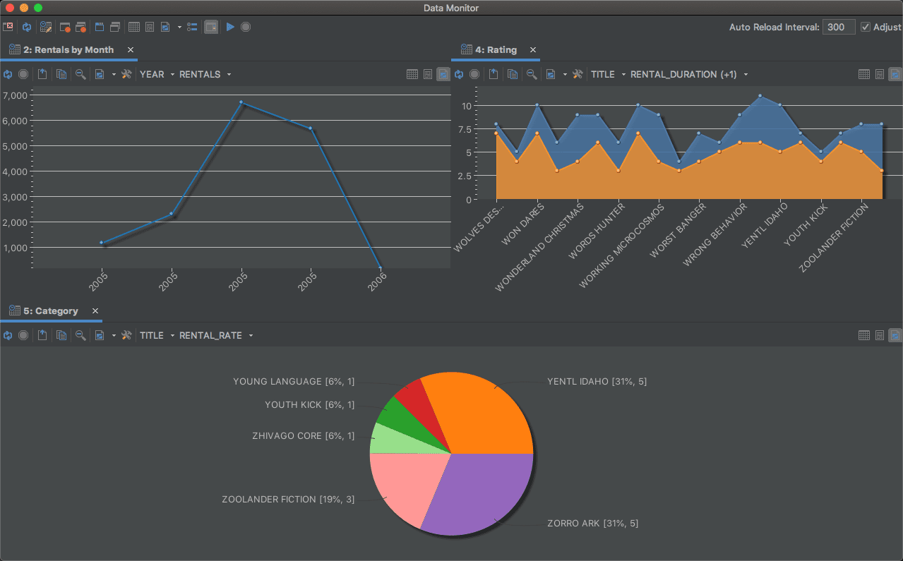 Db Visualizer Screenshot