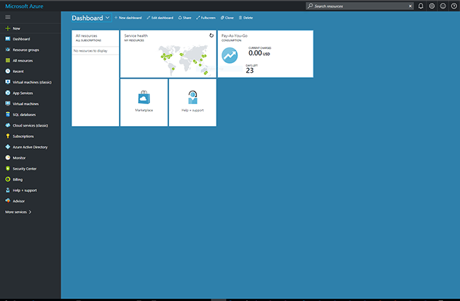 microsoft-azure-cloud-solution-screenshot-megasoft-it-1.png