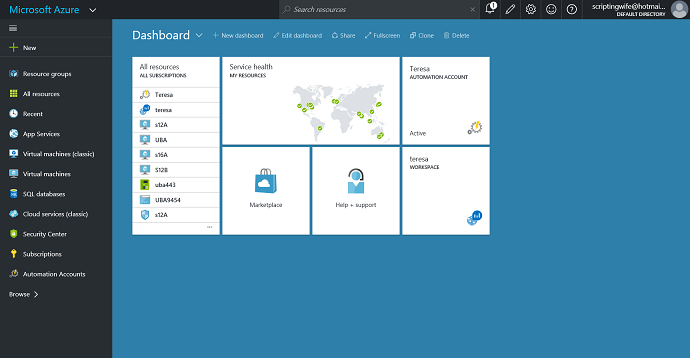 microsoft-azure-cloud-solution-screenshot-megasoft-it-2.png