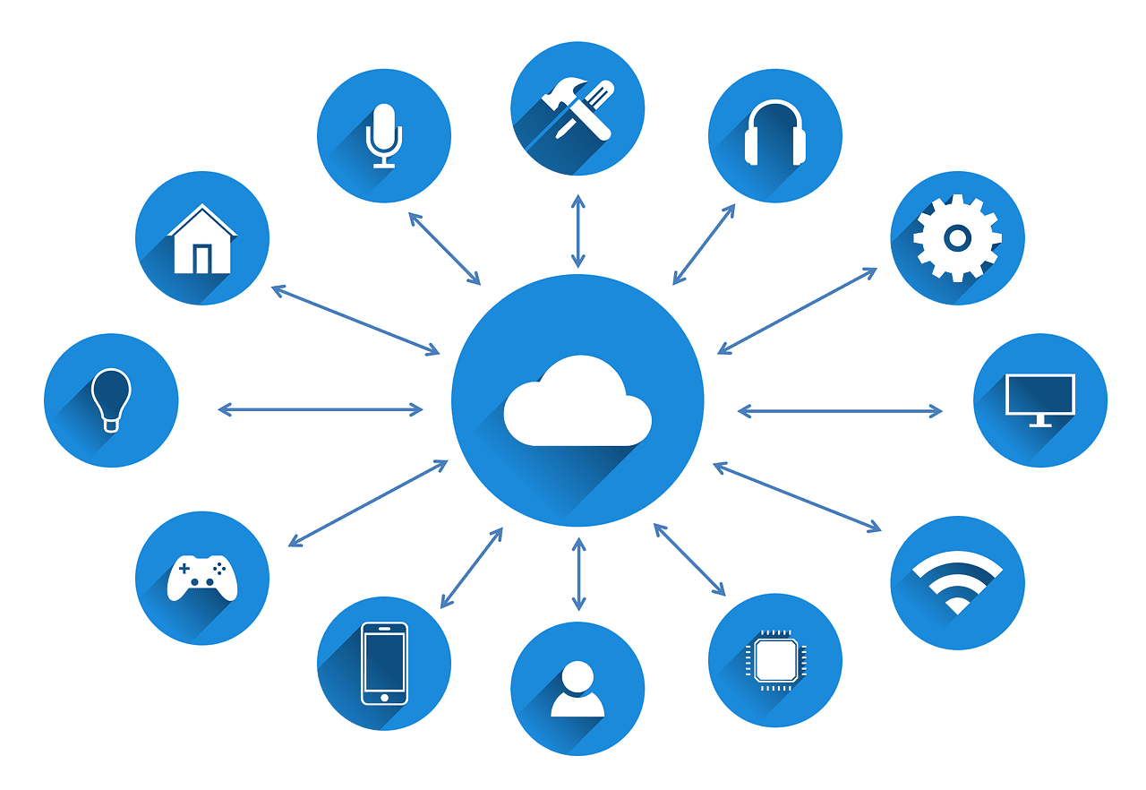  Microsoft Azure & Microsoft365 