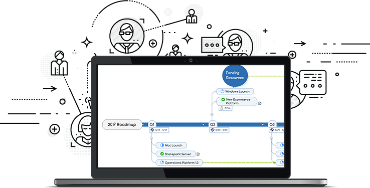 mindmanager-projektmanageement-aufgabenmanagement-megasoft-software-solution.png